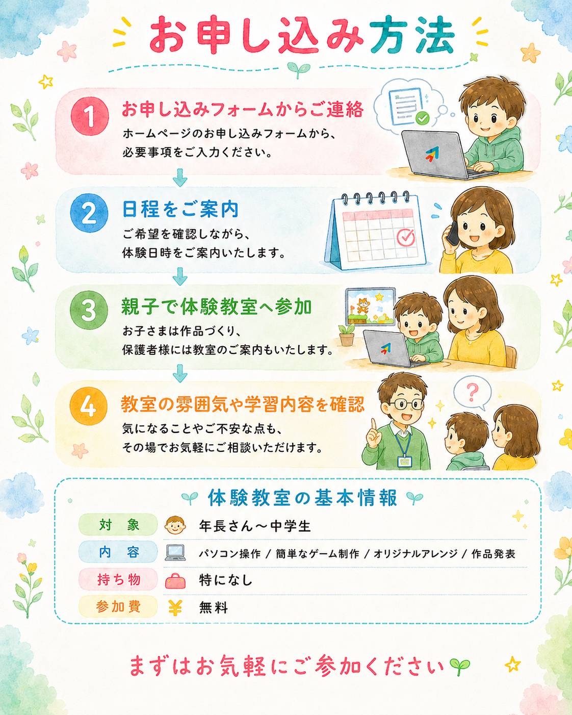 お申し込み方法